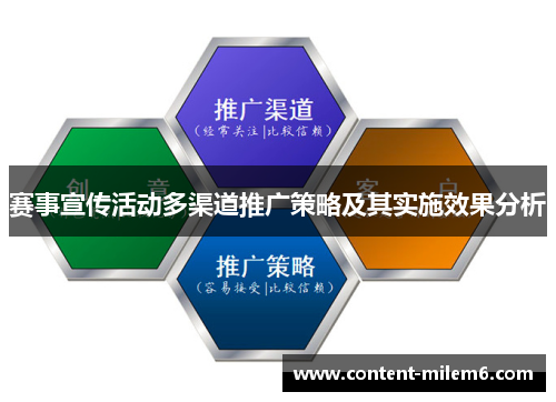 赛事宣传活动多渠道推广策略及其实施效果分析