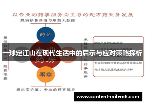 一球定江山在现代生活中的启示与应对策略探析