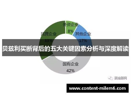 贝兹利买断背后的五大关键因素分析与深度解读 贝兹利买断背后的五大关键因素分析与深度解读