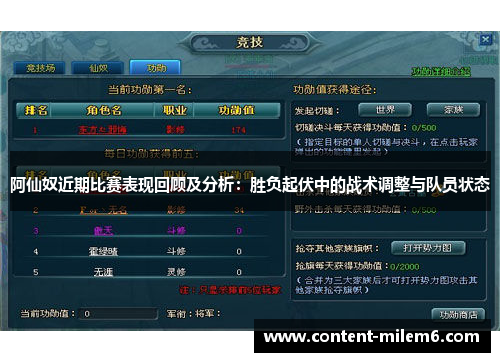 阿仙奴近期比赛表现回顾及分析：胜负起伏中的战术调整与队员状态