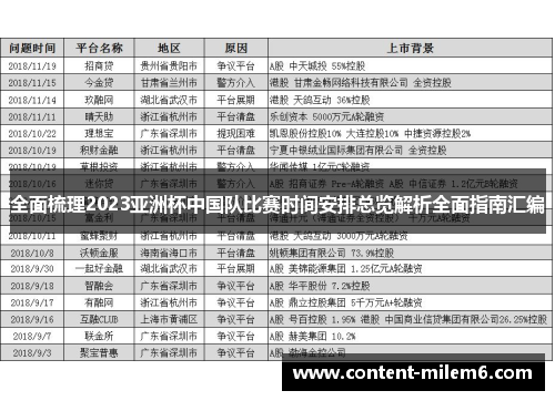 全面梳理2023亚洲杯中国队比赛时间安排总览解析全面指南汇编